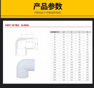 PP管件和PP管材成型的方法有哪些？