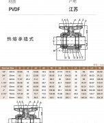 PVDF管道如何施工