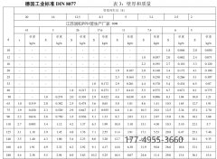 德国工业标准DIN8077的PPH管