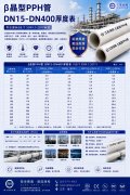 β晶型PPH管DN15-DN400厚度表