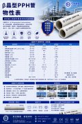β晶型PPH管食品级FDA介绍
