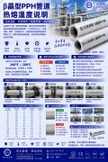 β晶型PPH管热熔温度说明